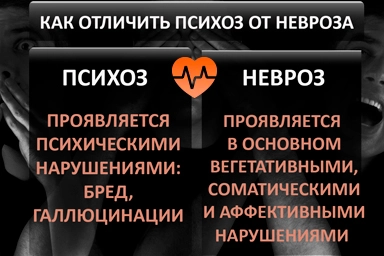 Лечение психоза в Тутаеве